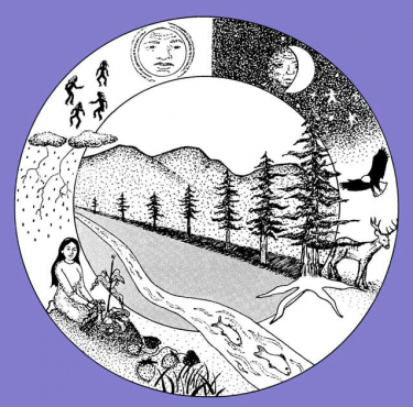 Naturalized Knowledge Systems